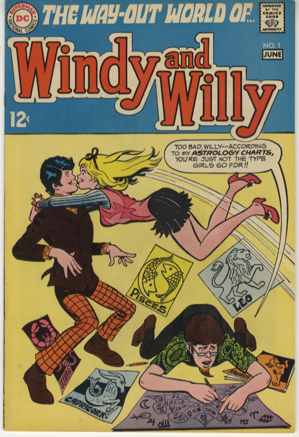 WINDY AND WILLY 1 VFN- (7.5)